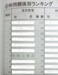 注文住宅.JPG