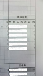 田原本町　2014.JPG